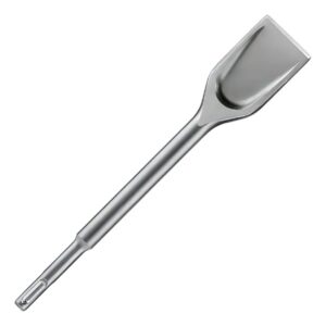 Cincel Bosch SDS Plus Tipo Pala 250 mm