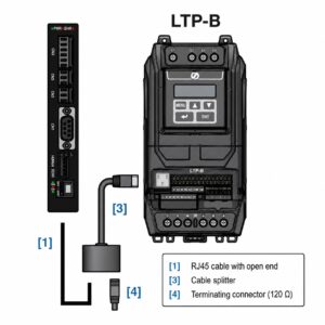 Cable Kit C Schneider para OP LT 003 C